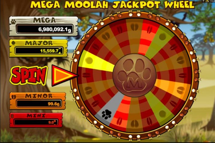 Mega Moolah Jackpot