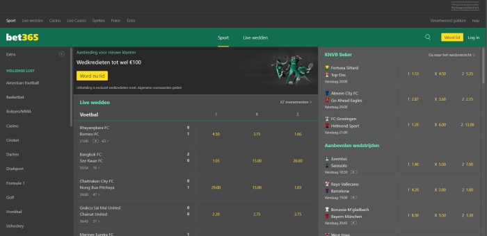 Bet365 Review