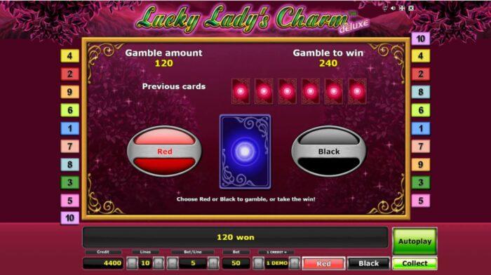 Lucky Lady's Charm Deluxe Gamble